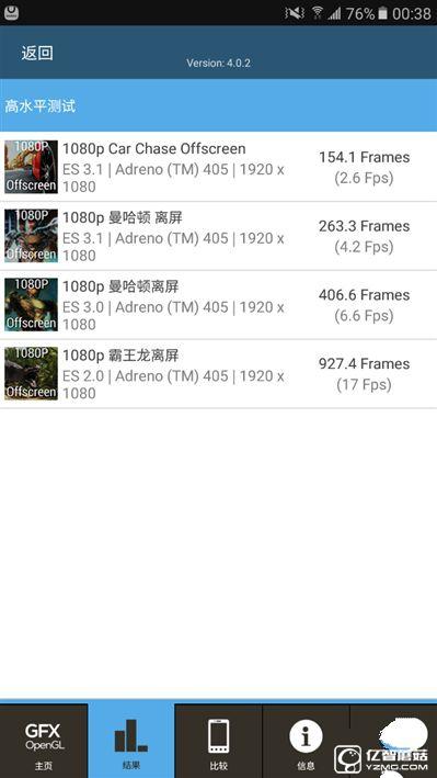 2199元真誠(chéng)中國(guó)特供！三星Galaxy C5深度評(píng)測(cè)