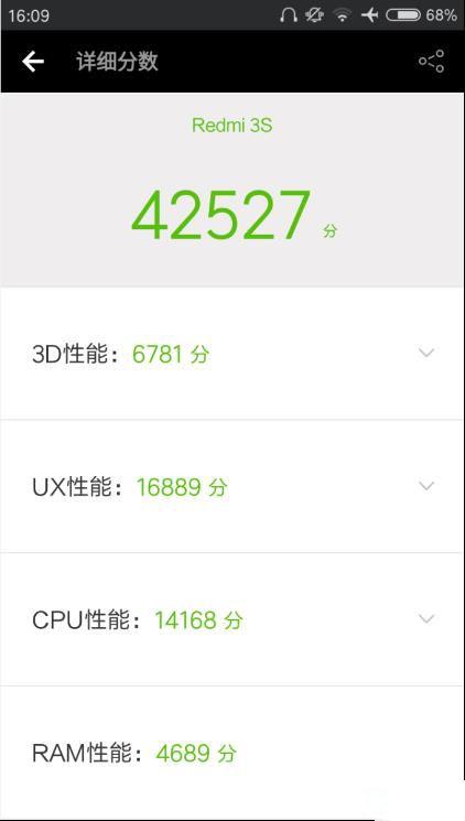 699元紅米3S深度評測：驍龍430、MIUI 8是亮點(diǎn)