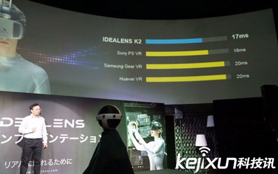 VR頭盔脫離手機(jī) 獨立VR頭盔降臨！