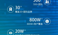 受益于電商業(yè)務后 聯(lián)邦快遞說要投入更多錢去搶生意