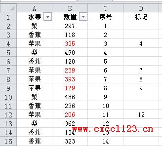 替換后的結(jié)果