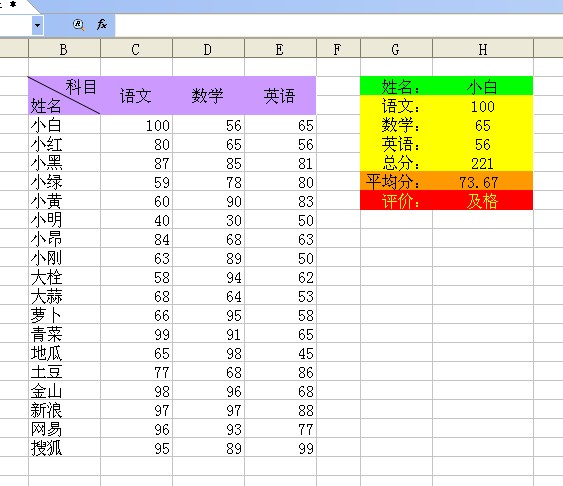 WPS表格中 老師輕松查詢學(xué)生的各科成績