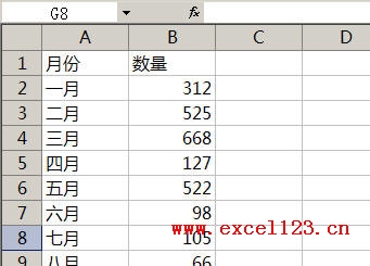 修改行號(hào)列標(biāo)字體