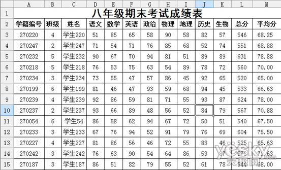 用WPS表格打造方便查詢的成績(jī)分析表