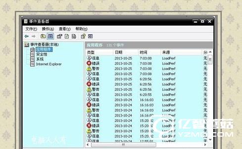 Win8藍(lán)屏故障000000050怎么辦   Win8藍(lán)屏故障000000050解決辦法 