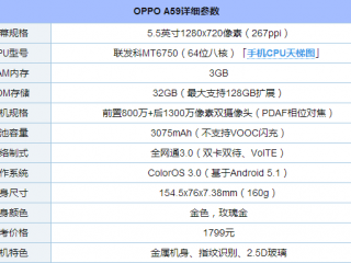 OPPO A59外观评测 OPPO A59好看吗？