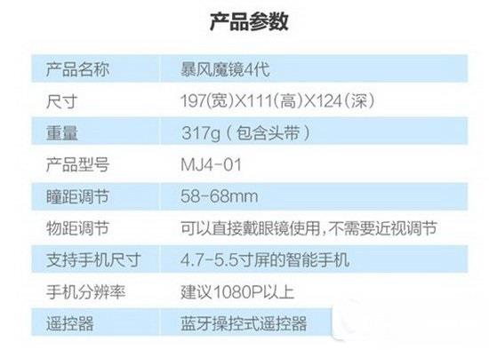 暴風(fēng)魔鏡4評(píng)測(cè) 暴風(fēng)魔鏡4怎么樣?效果怎么樣?2