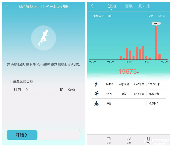 華為榮耀暢玩手環(huán)A1評測 能測紫外線我會(huì)告訴你