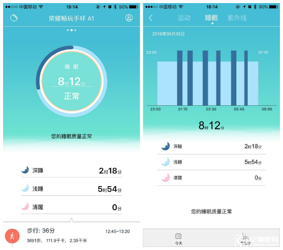 華為榮耀暢玩手環(huán)A1評測 能測紫外線我會(huì)告訴你