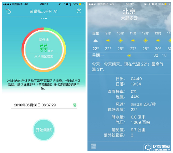 華為榮耀暢玩手環(huán)A1評測 能測紫外線我會(huì)告訴你