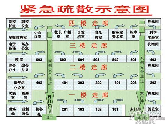 用WPS演示輕松生成緊急疏散示意圖