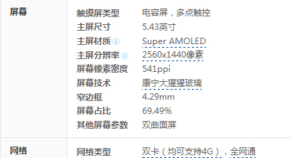 vivo Xplay5