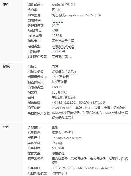 vivo Xplay52