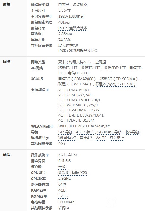 樂視樂2 Pro