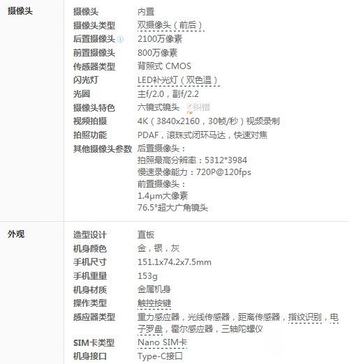 樂2 Pro