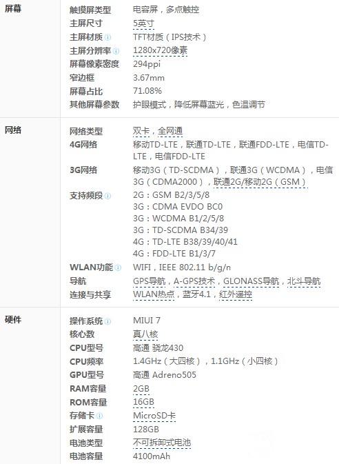 紅米3S標(biāo)準(zhǔn)版