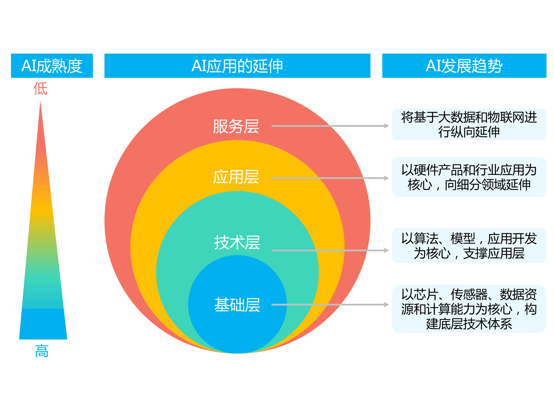 持續(xù)升溫的VR，如何引爆娛樂和消費(fèi)領(lǐng)域？
