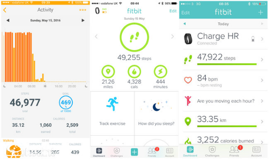 Withings Go評測 純粹的入門級追蹤設(shè)備