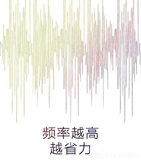 小米众筹新品将发布 这款产品到底是什么？