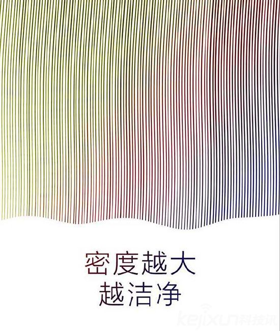 小米众筹新品将发布 这款产品到底是什么？