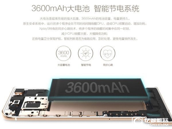 手持3000買什么?口碑絕佳旗艦手機(jī)編輯推薦