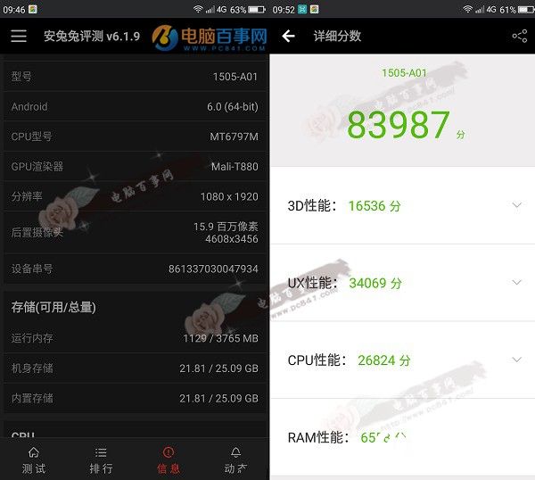 360手機(jī)N4S和魅藍(lán)Note3性能哪個(gè)好 跑分對(duì)比
