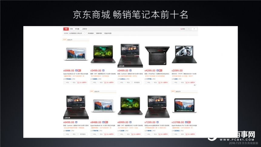 小米7.27新品發(fā)布會(huì) 紅米Pro與小米筆記本Air發(fā)布會(huì)圖文回顧