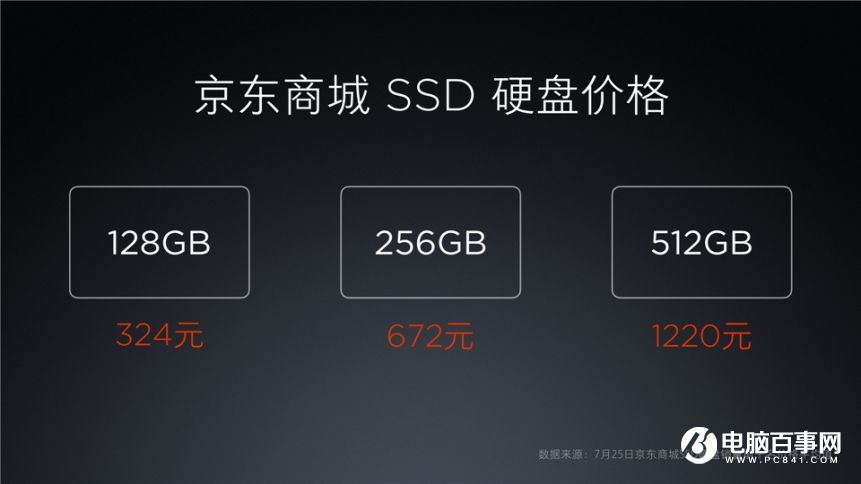 小米7.27新品發(fā)布會(huì) 紅米Pro與小米筆記本Air發(fā)布會(huì)圖文回顧