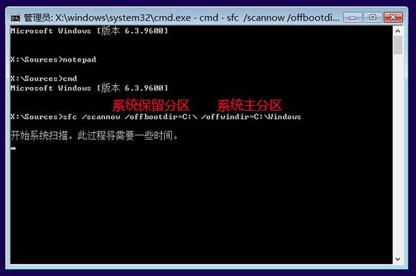 圖文詳解Win8.1 Update啟動(dòng)失敗問(wèn)題