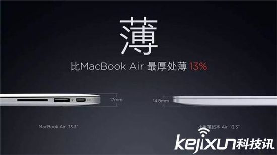 小米：Air比一元硬幣還薄！ 遭眾網(wǎng)友調(diào)侃盤(pán)點(diǎn)