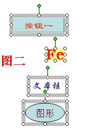 PowerPoint常見(jiàn)問(wèn)題及對(duì)策之如何對(duì)齊多個(gè)對(duì)象