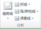 “布局”選項(xiàng)卡(圖表工具)上的“分析”組