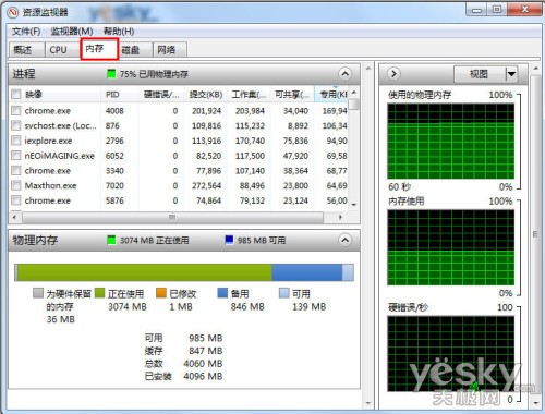 強勁專業(yè)的Win7系統(tǒng)“資源監(jiān)視器”