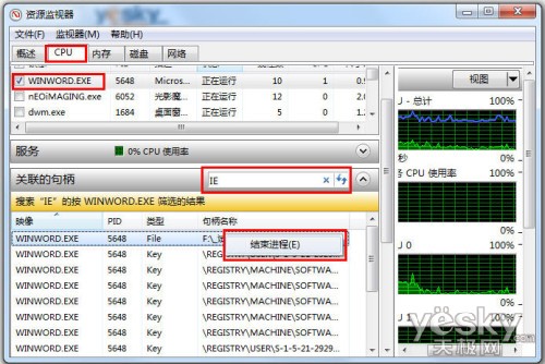 強勁專業(yè)的Win7系統(tǒng)“資源監(jiān)視器”