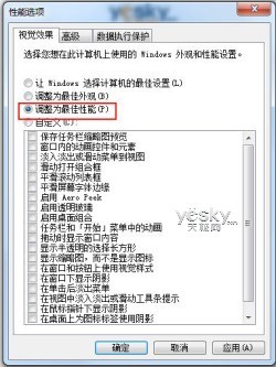 Win7系統(tǒng)減負(fù)提速小技巧_天極軟件