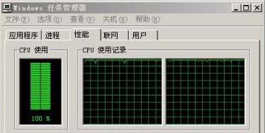 如何解決cpu使用率過(guò)高的問(wèn)題