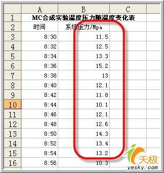 用Excel做數(shù)據(jù)說明――移動平均