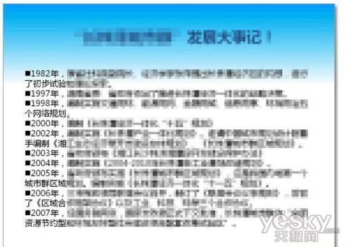 PPT文檔大量文字排版技巧舉例
