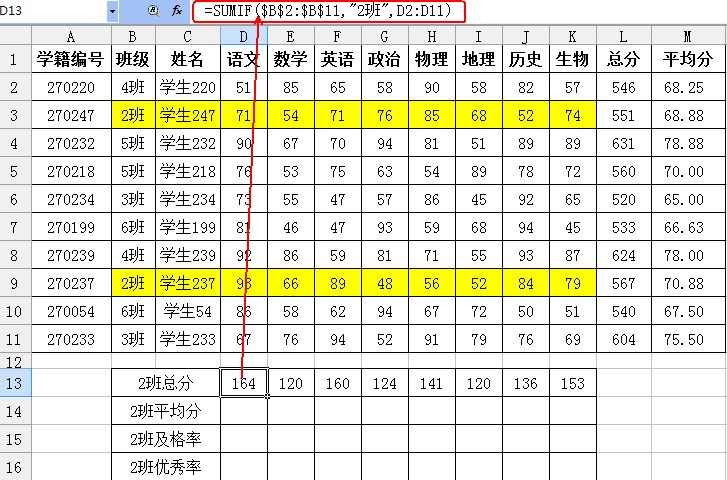 用ET表格打造更直觀的學(xué)生成績分析之相關(guān)函數(shù)