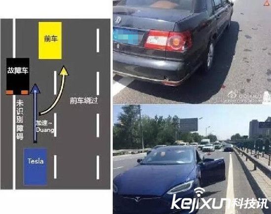 一波未平一波又起？ 特斯拉自動(dòng)駕駛中國(guó)車禍