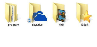 如何將windows8.1內(nèi)置SkyDrive存儲(chǔ)放在指定位置