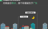 微信支付曬出無現(xiàn)金日成績單：過億人次體驗(yàn) 最活躍城市是北京