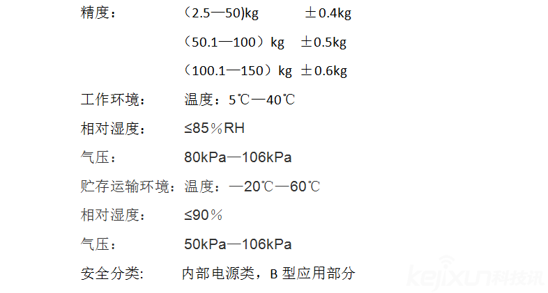 樂心體重脂肪測量儀體驗(yàn)評測：知道秘密，更懂蛻變
