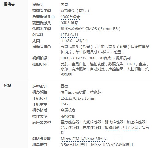 榮耀暢玩5X