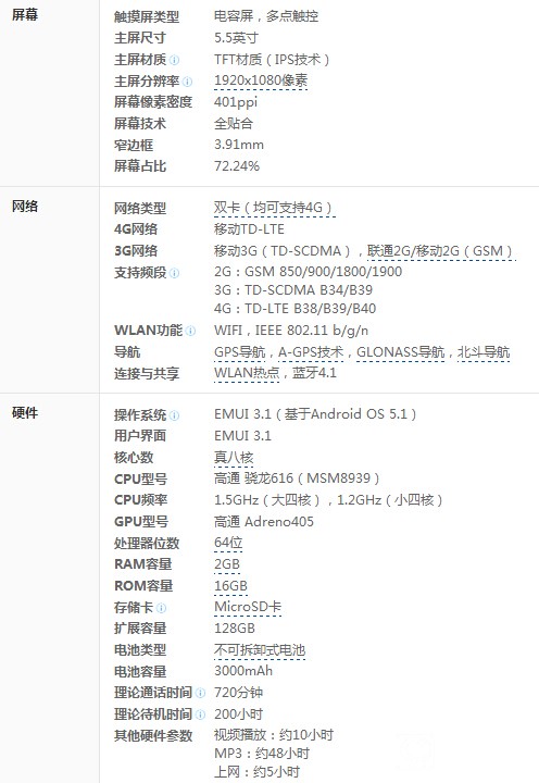 榮耀暢玩5X