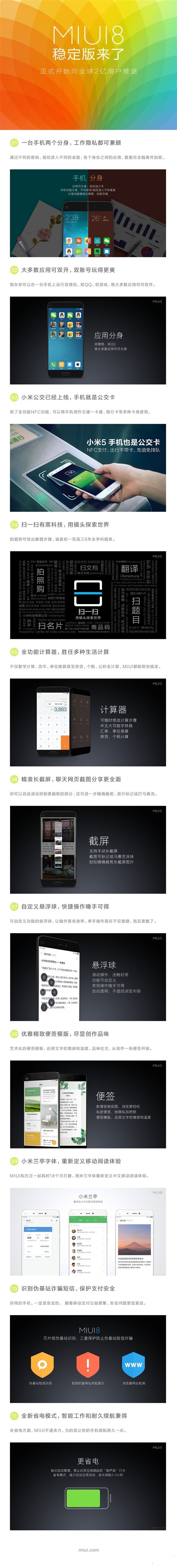 MIUI 8穩(wěn)定版終于來(lái)了！面向全球2億用戶
