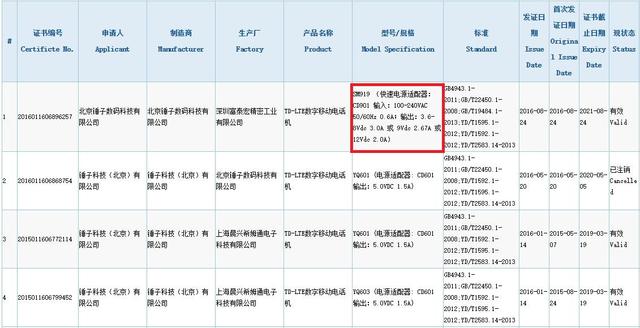 錘子T3獲3C認(rèn)證 老羅這次要換玩法了