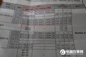 iPhone 6SE售价要狂涨 最低32GB/最高256GB！