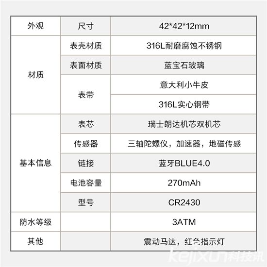 魅族輕智能手表走時(shí)尚路線 能否獲得市場(chǎng)青睞？