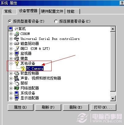摄像头未安装或驱动不正常的结果